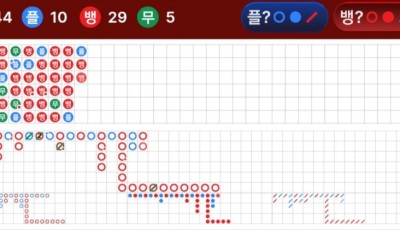 빅투후기