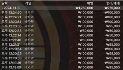 헤라후기 11월3일