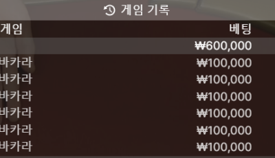 헤라 1차전 후기!!!!