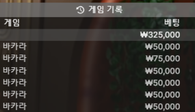 헤라카지노 후기입니다