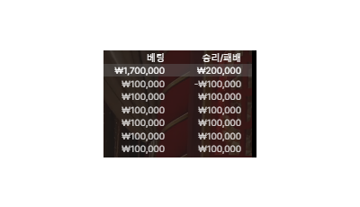 연패 후 5연승